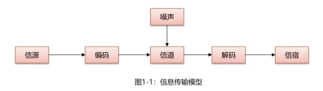 扯皮or甩锅？一文帮你跨部门沟通不再头疼